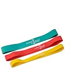 Dittmann Rubber Band 3er Kombi Expander Widerstandsbänder Gymnastikband